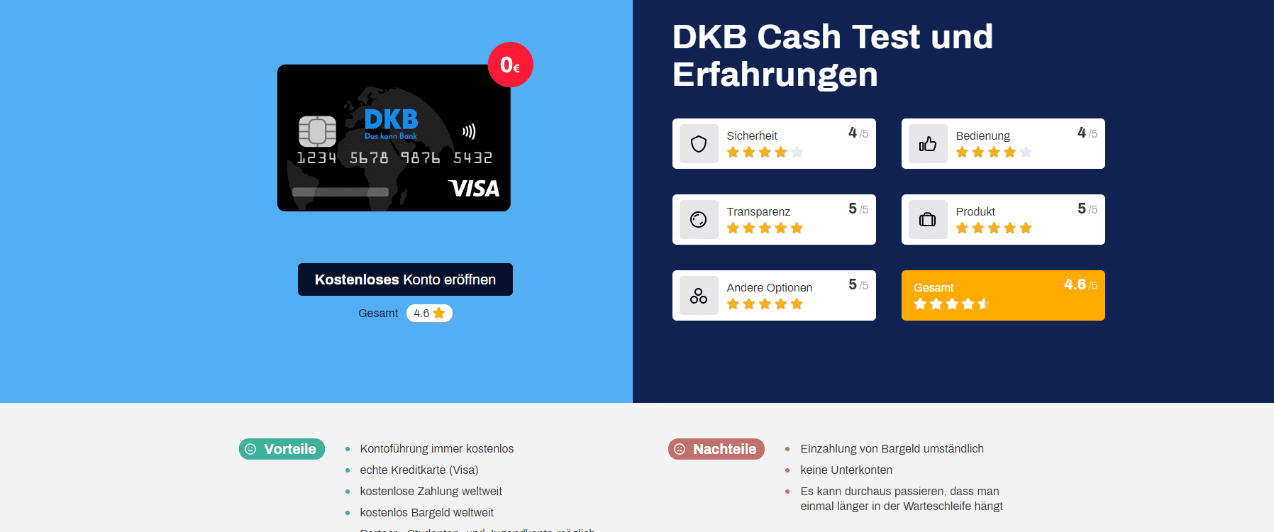 onlinebanken-screenshot